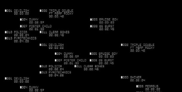 Fit into how Complex Institutions actually work