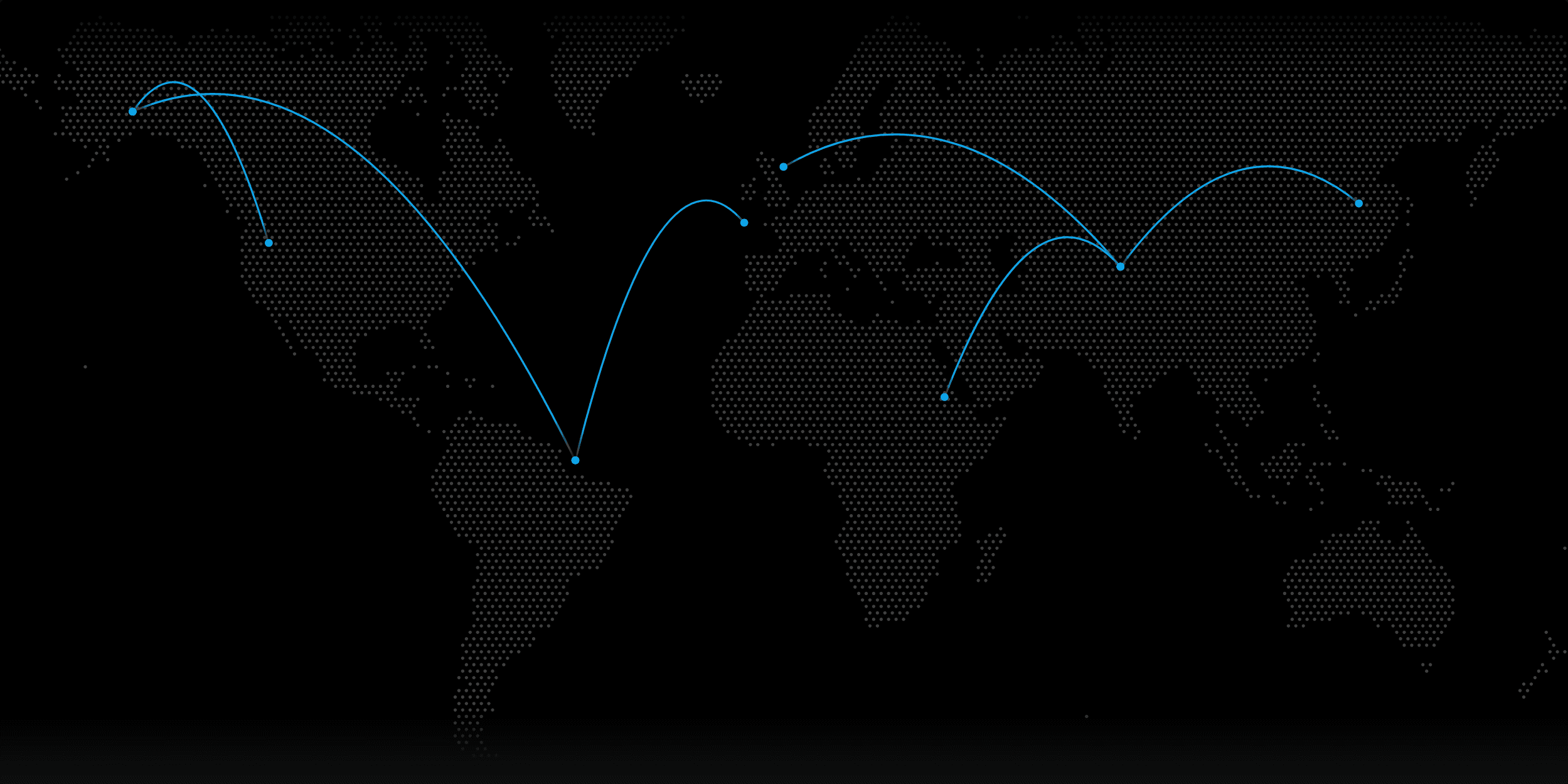 World Map Loading